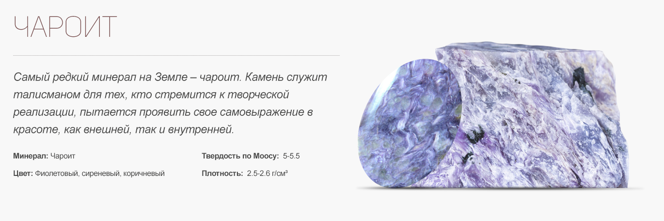 Чароиты