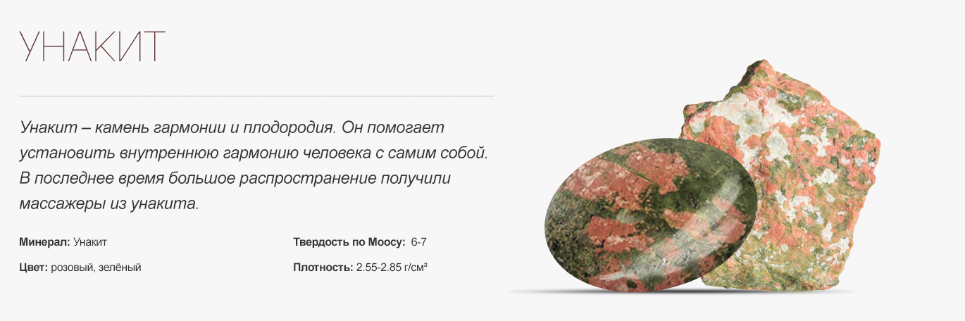 Унакиты